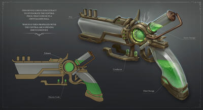 Concoction Gun