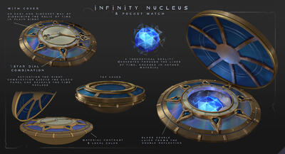Infinity Nucleus